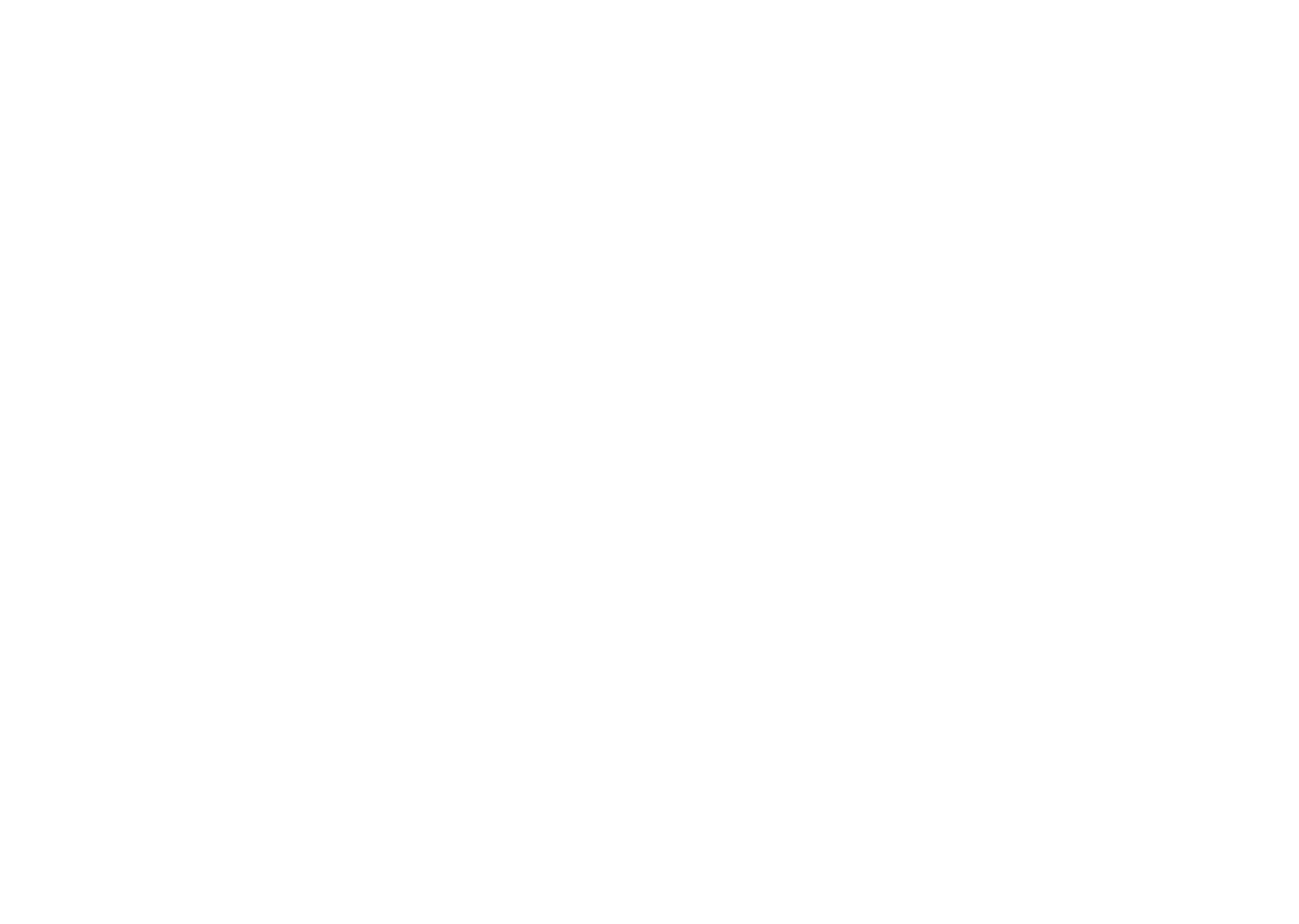 Grupo Elora